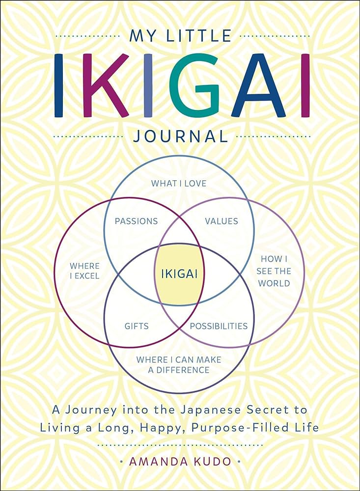 My Little Ikigai Journal