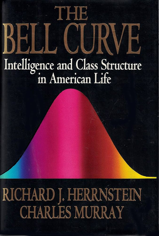 Bell Curve