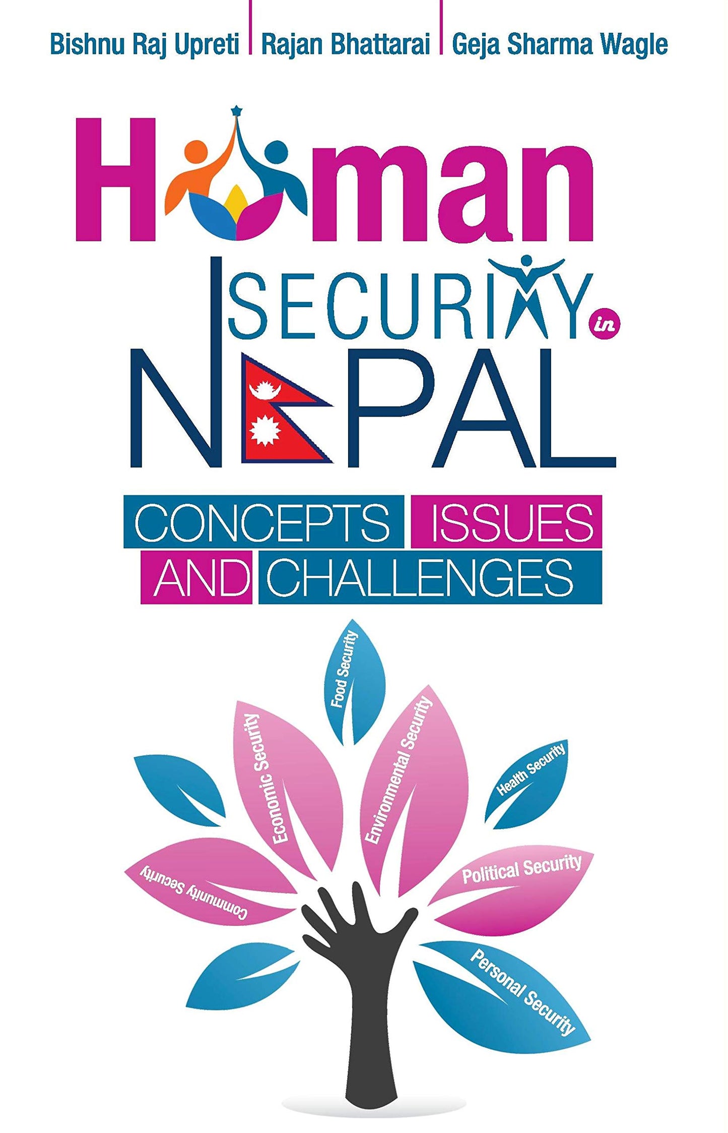 Human Security in Nepal: Concepts Issues and Challenges